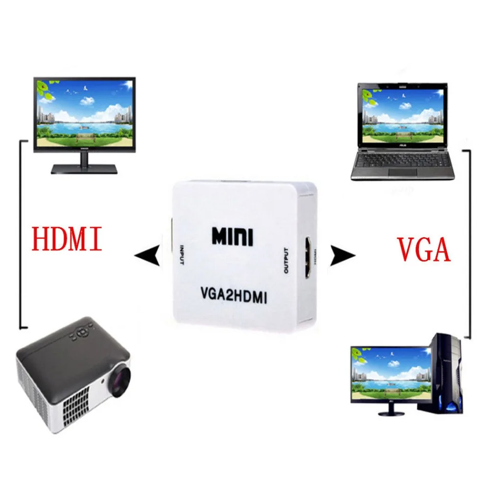 Kebidu мини VGA в HDMI 1080P адаптер конвертер VGA2HDMI конвертер с аудио для ПК ноутбука DVD в HDTV