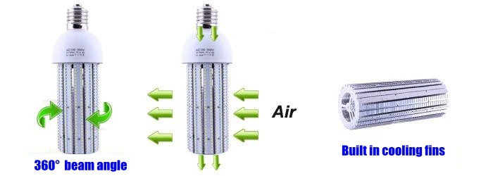 60 Вт E40 светодиодный свет 5 лет гарантии конкурентоспособная цена супер яркий 50 Вт 40 Вт Светодиодный светильник 360 градусов светодионый кукурузный свет