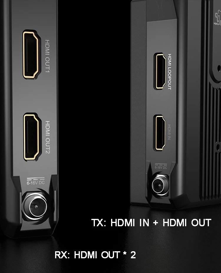 MOMA 300 300FT HDMI Беспроводная система передачи видео для 5D/GH5/A7RM3 камеры 1080P передатчик