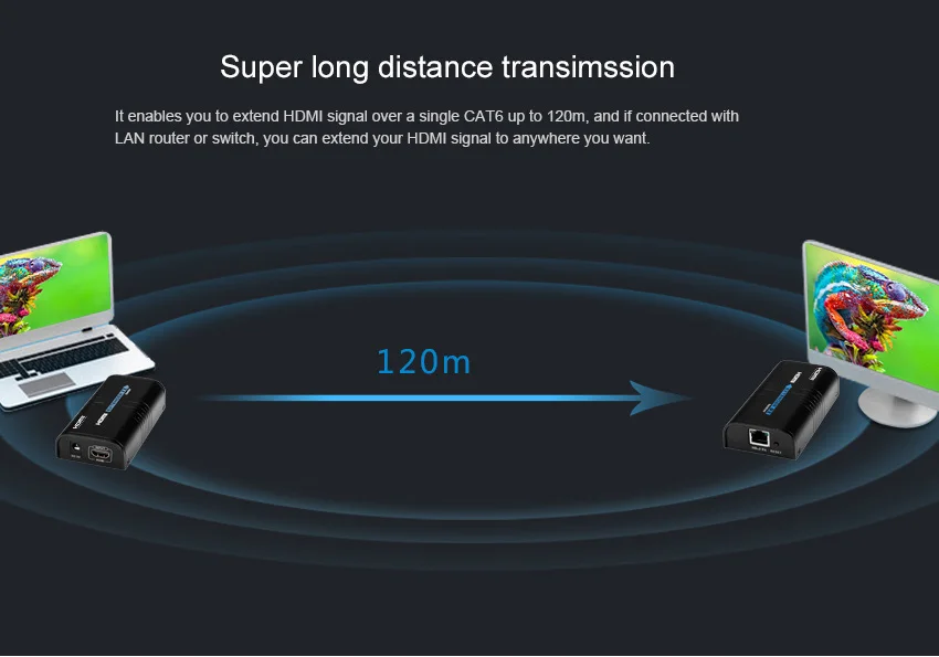 LKV373A передатчик или приемник до 120 м HDMI удлинитель по cat5e/6 кабель TCP/IP совместимый с одним TX к N RX поддерживается