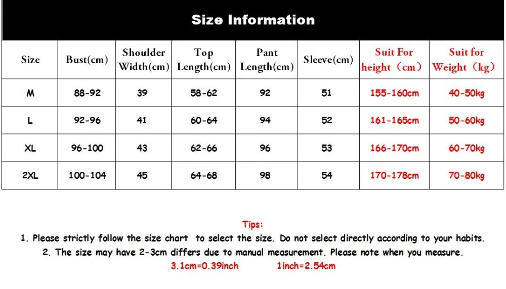 size