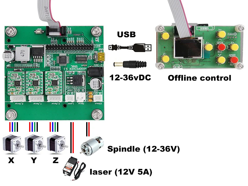 CNC 1610 Pro 3 оси pcb фрезерный станок, GRBL управления Diy мини ЧПУ машина, древесины маршрутизатор лазерной гравировки, с автономным контроллером