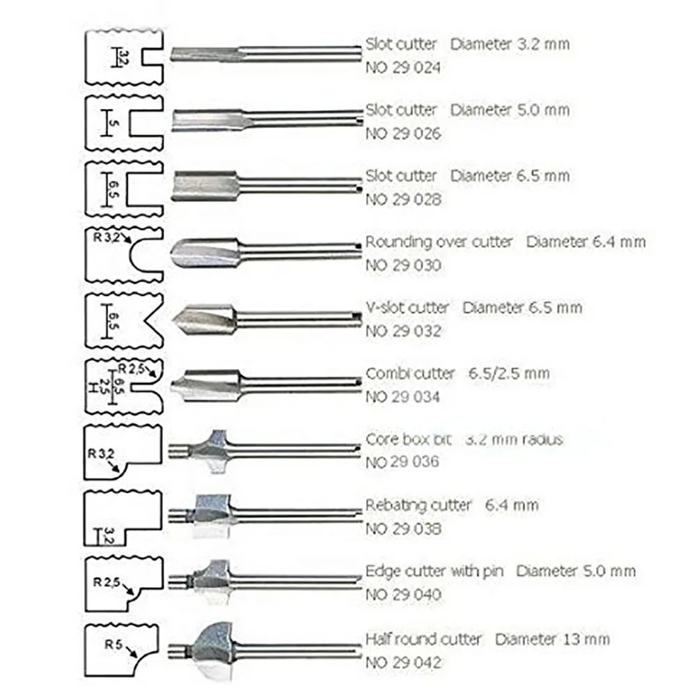 10 шт./компл. 3 мм 1/" фасонные фрезы HSS резец по дереву подходит для Dremel роторный набор инструментов Деревообработка шлифовка резьба нож узор