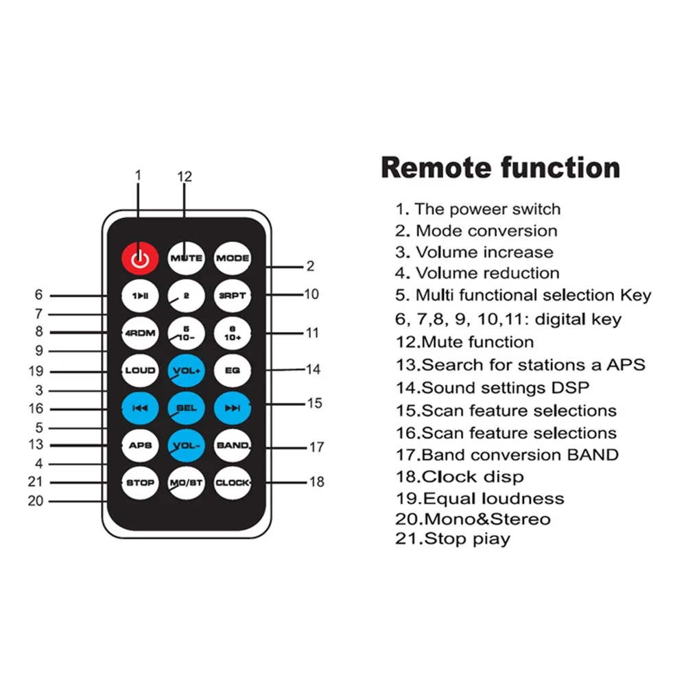 DC 12 В Bluetooth стерео аудио MP3-плееры 60 Вт * 4 fm Радио AUX Вход приемник автомобиля Handsfree SD USB с дистанционным