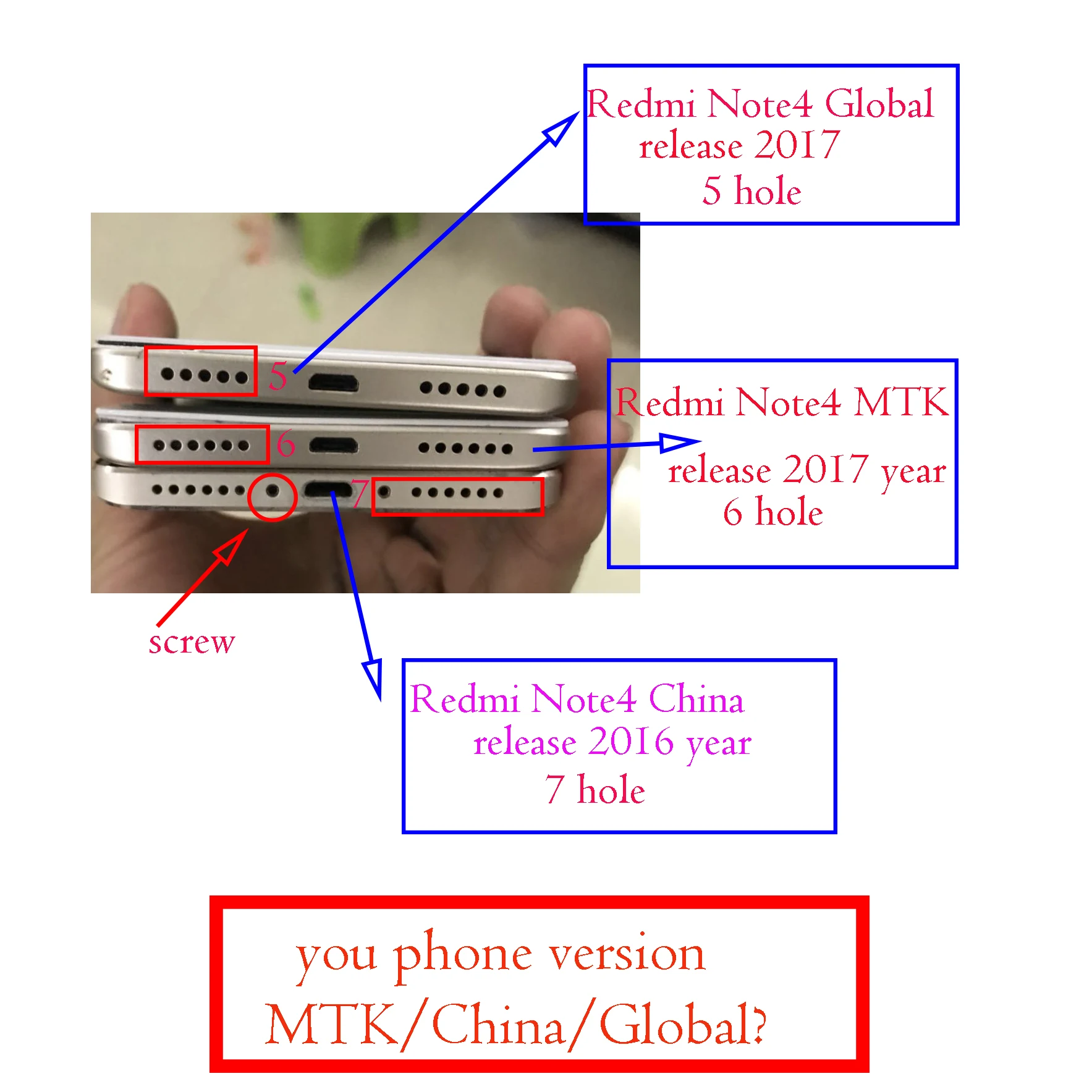 Для Xiaomi Redmi Note 4 4X Китай MTK USB зарядное устройство зарядный порт Micro USB док-станция Разъем Запасные части Redmi Note4