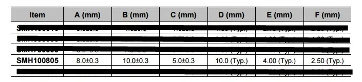 GCMC100805P 3