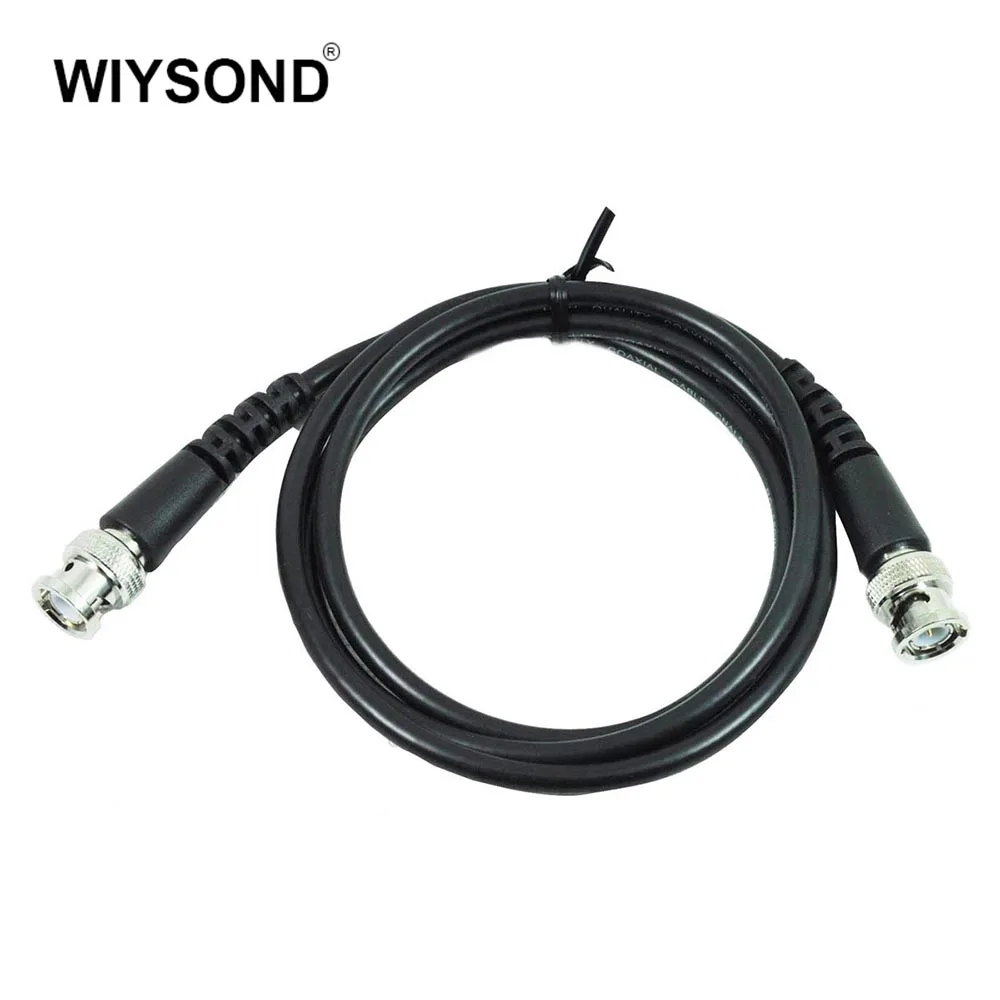 wiysond