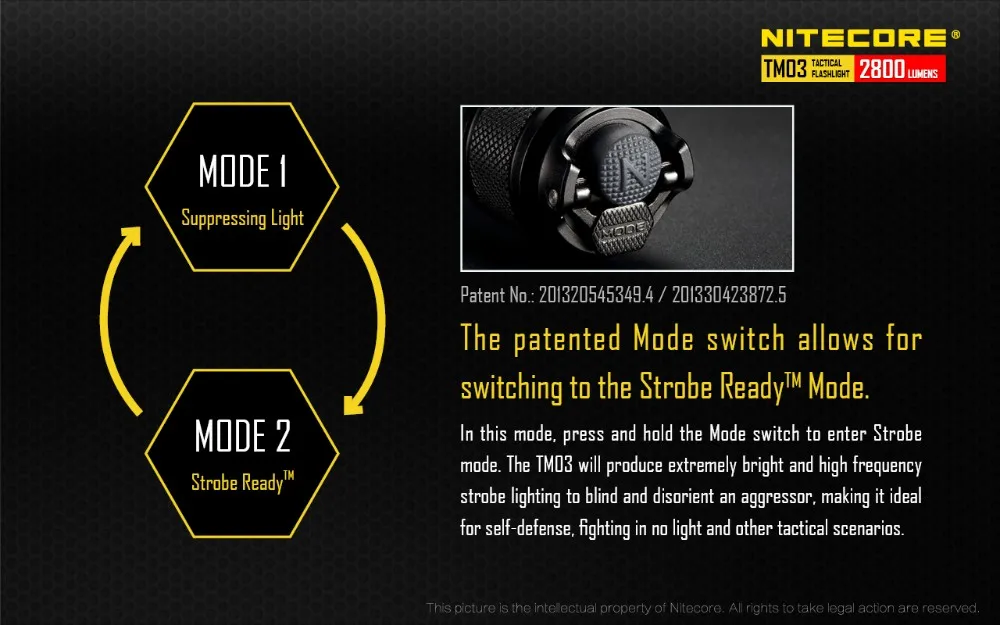 NITECORE крошечный Монстр TM03 4xcree XHP70 светодиодный тактический фонарь 2800 люмен с Перезаряжаемые 18650 Батарея Охота