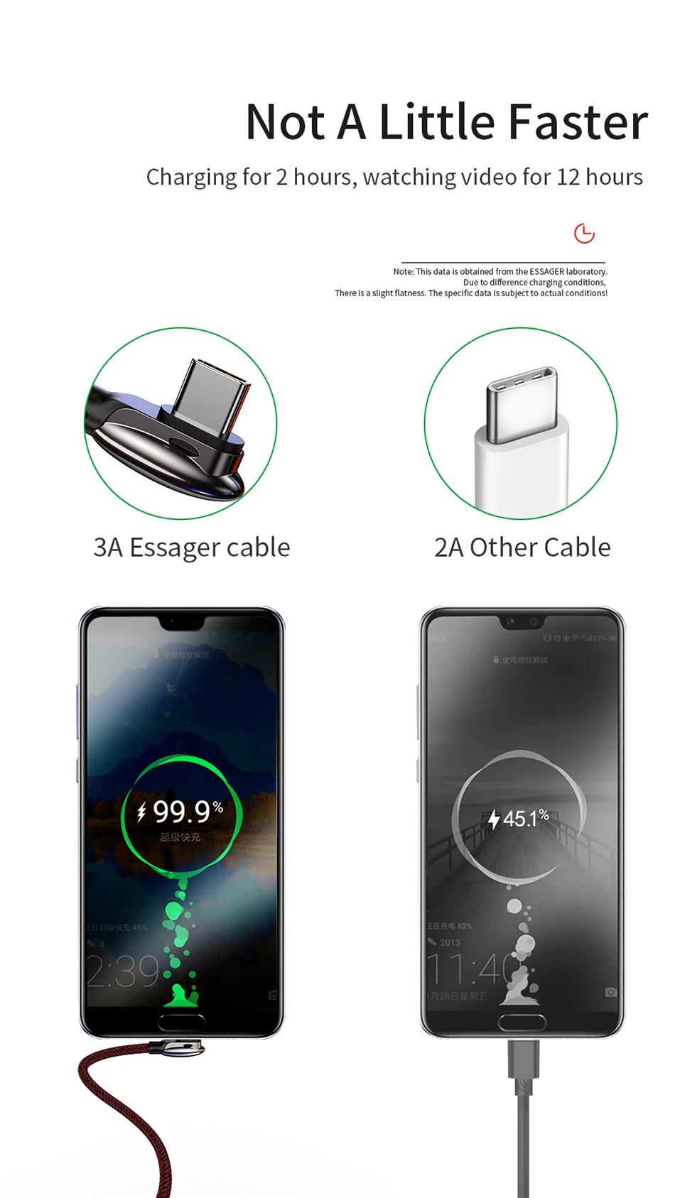 Кабель Essager USB type C 3A для Xiaomi Redmi Note 7 K20 Pro cc9 mix 2 3 samsung galaxy s10 кабель для Oneplus 7 Pro USB-C кабель