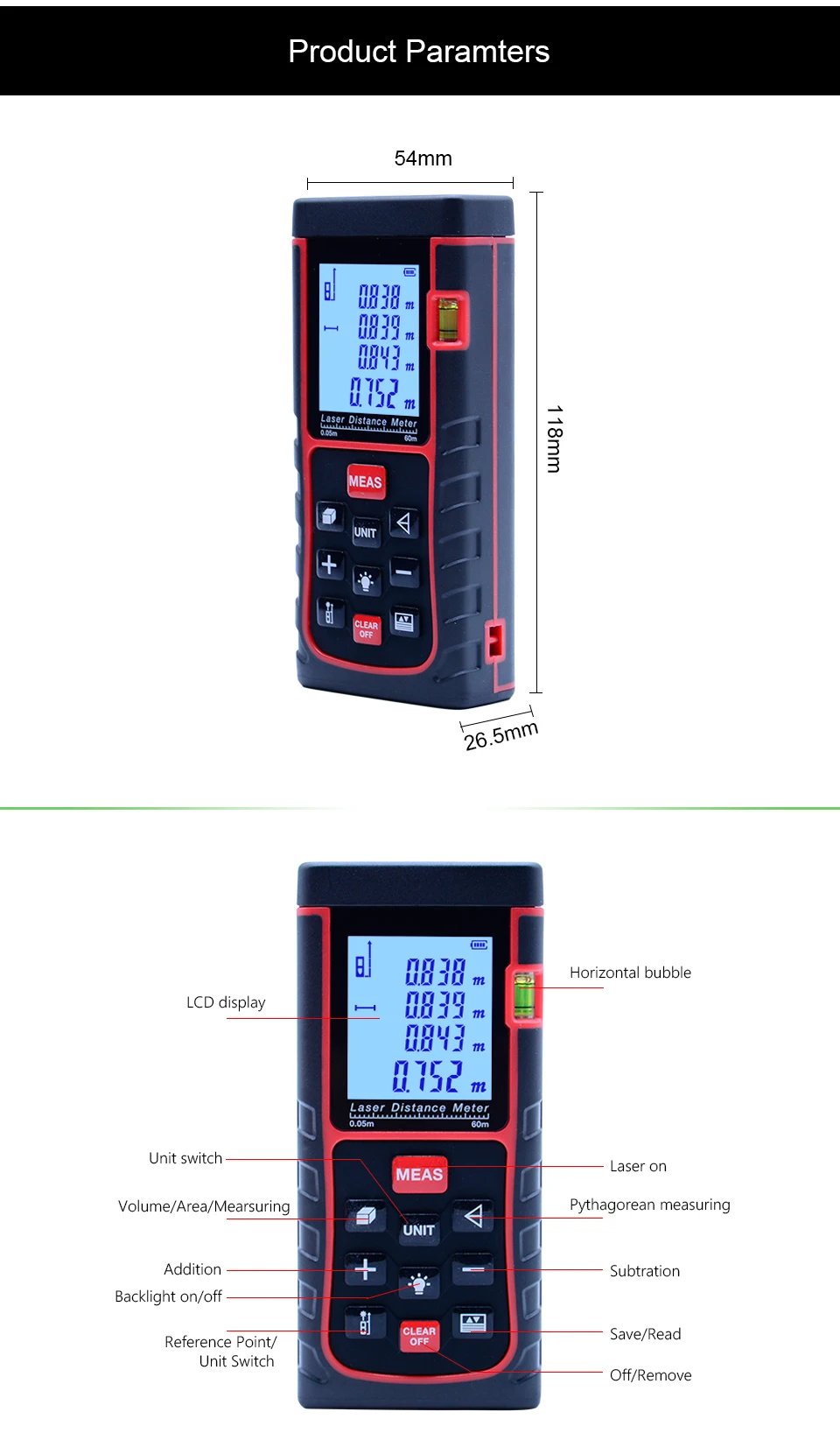 aeProduct.getSubject()