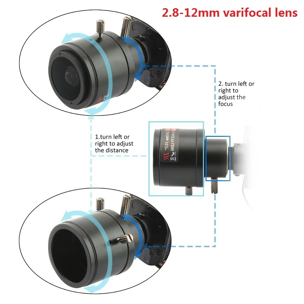2.8-12 мм объектив с переменным фокусным расстоянием автоматический режим экспозиции AEC Поддержка/Авто белый Бланс AEB OV9712 CMOS Камера модуль для