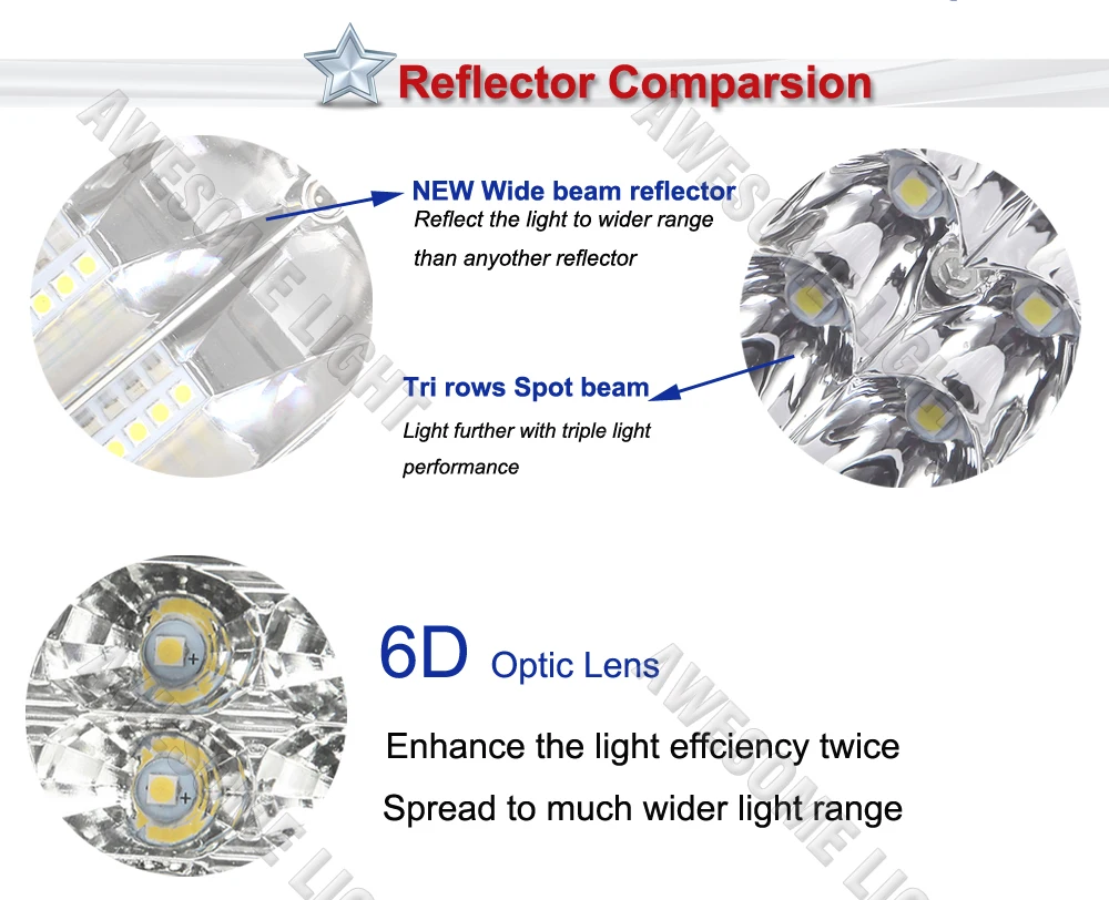 288W LED work light bar (3)