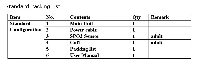 CONTEC CMS5100 CONTEC мониторинг жизненно важных функций CCU монитор пациента в отделении интенсивной терапии, pni/SPO2/PR