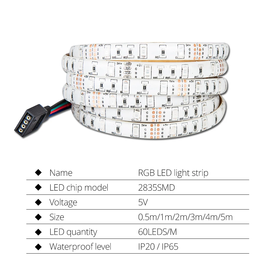 USB LED Strip 2835 RGB Музыкальный контроллер Звуковой сенсор с RF Remote IP20 / IP65 Music