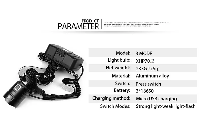 70000LM XLamp xhp70.2 налобный фонарь xhp70 высокомощный светодиодный налобный фонарь USB налобный фонарь 18650 Открытый водонепроницаемый свет с