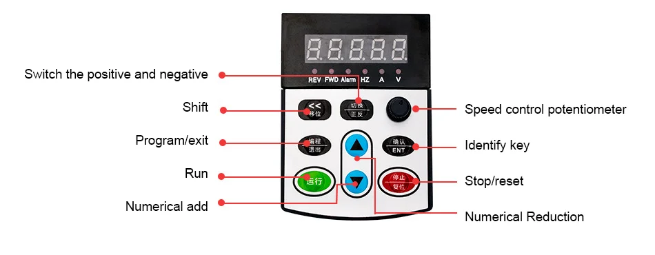 Инвертор aubalasti 4kw 5.5kw 7.5kw преобразователь частоты 3HP 380 V utput 9a 13a 17a 400Hz использование для станка с ЧПУ