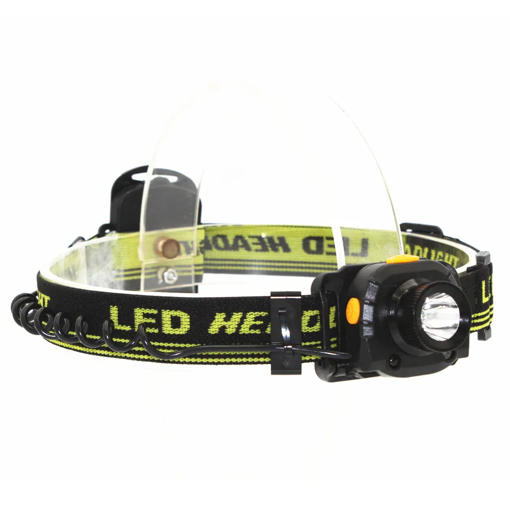 

600 Lumens LED Body Motion Sensor Headlamp Mini Headlight Outdoor Camping Flashlight Head Torch Lamp Use 3x AAA Battery