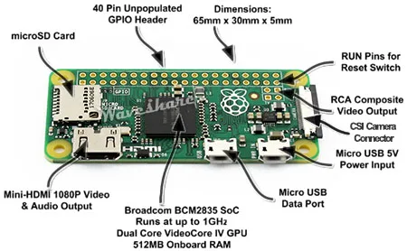 Raspberry-Pi-Zero-intro
