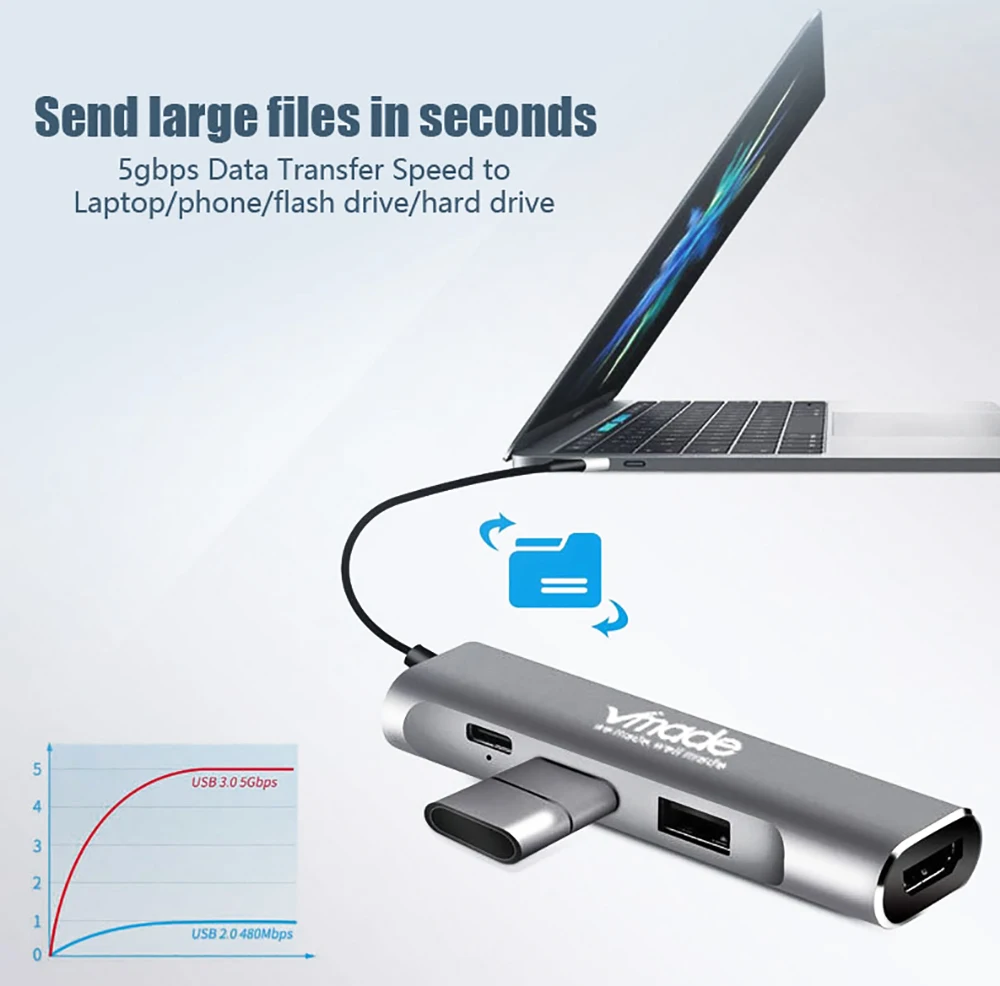 Vmade USB C концентратор USB-C-3,0 концентратор HDMI Thunderbolt 3 адаптер для MacBook samsung Galaxy S9 huawei P20 mate 20 Pro type C usb-хаб