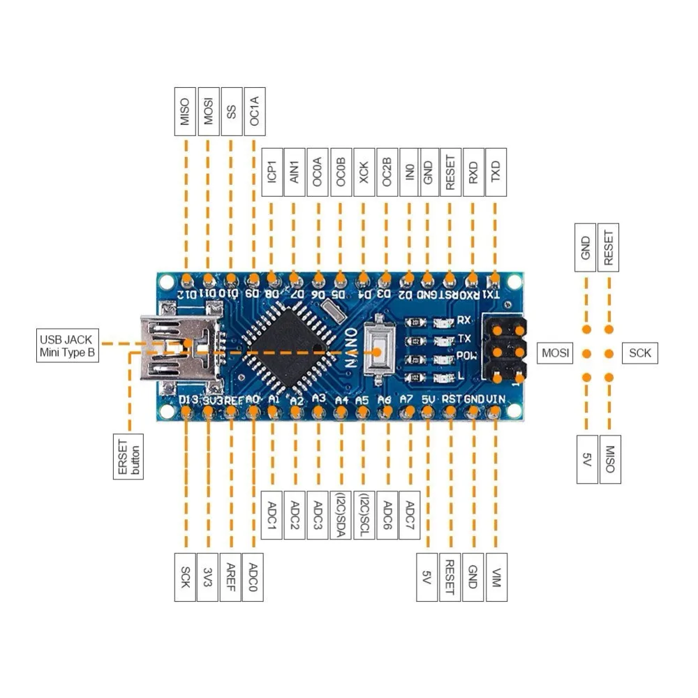 Keywish для Arduino Nano Project супер стартовый набор с подробным учебным руководством для Arduino R3 Mega 2560