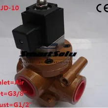 Запчасти для кирпичной машины-электрический клапан заднего хода 2/3 Way Пневматический запорный клапан отсечки соленоидного клапана