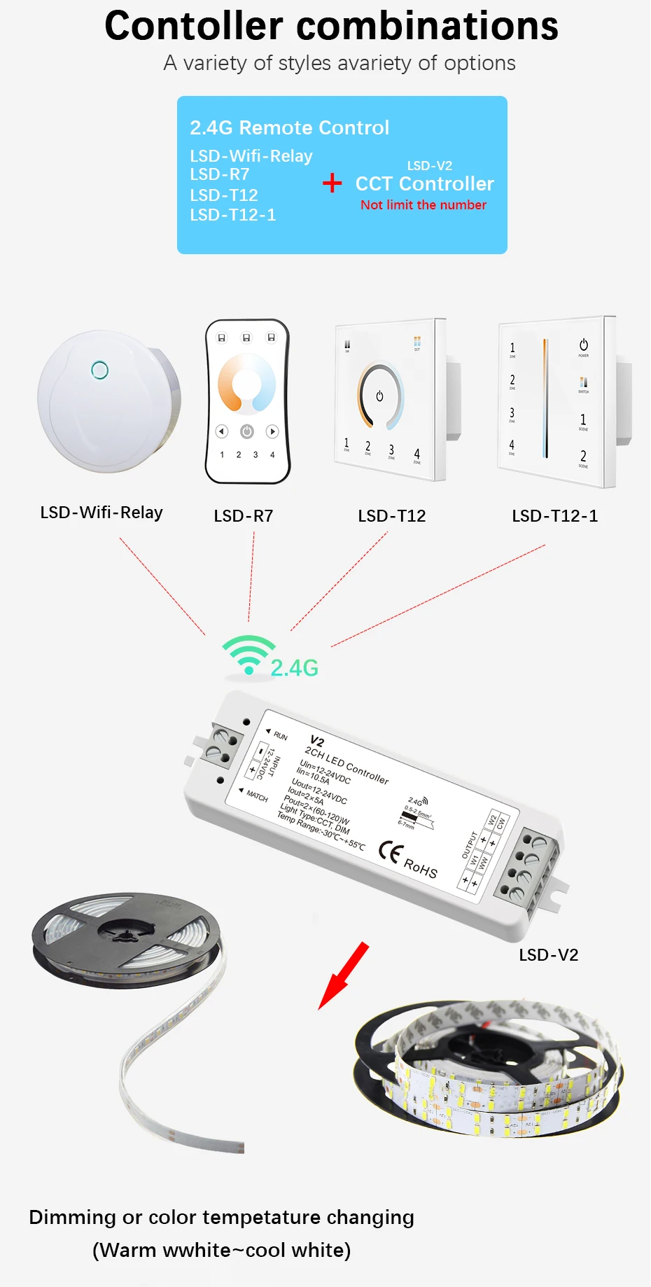 WW CW Светодиодный контроллер RF 2,4G/Wifi Пульт дистанционного управления с регулируемой цветовой температурой и яркостью диммер DC12-24V для светодиодной ленты