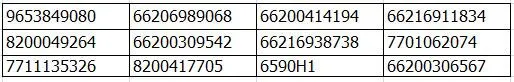 7701062074