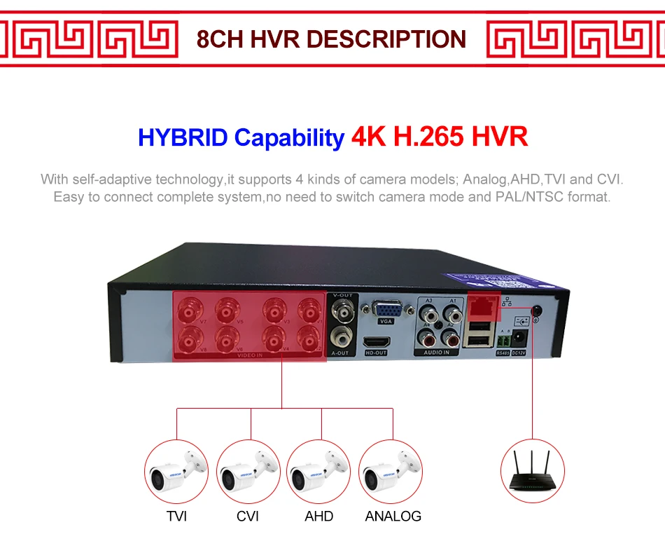 6CH CCTV система 4K 8CH H.265 DVR 6 шт. 5MP AHD камера s IR ночного видения наружная Водонепроницаемая камера безопасности HDMI комплект видеонаблюдения