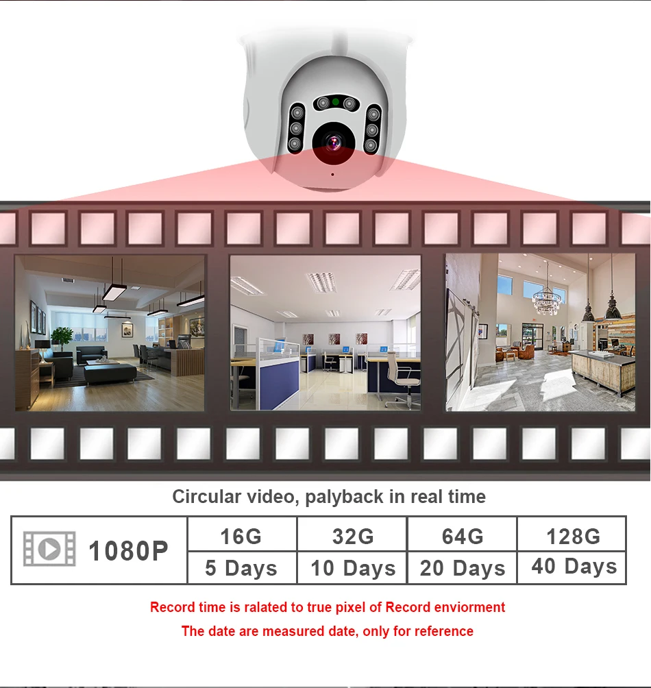 Armazenamento em Nuvem sem Fio Câmeras de Segurança ao ar Áudio em Dois Smar Câmera Ptz Velocidade Dome Cctv Livre Onvif Sentidos P2p Wi-fi 1080 p ip 8 Smar 1080 p armazenamento em nuvem sem