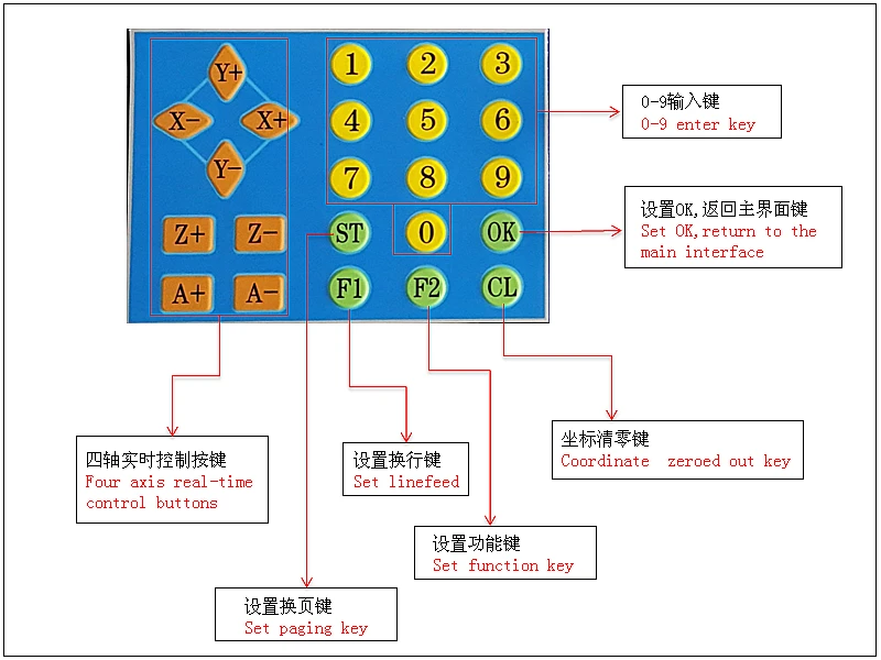 6040V+H 2.2kw 3axis  (5)