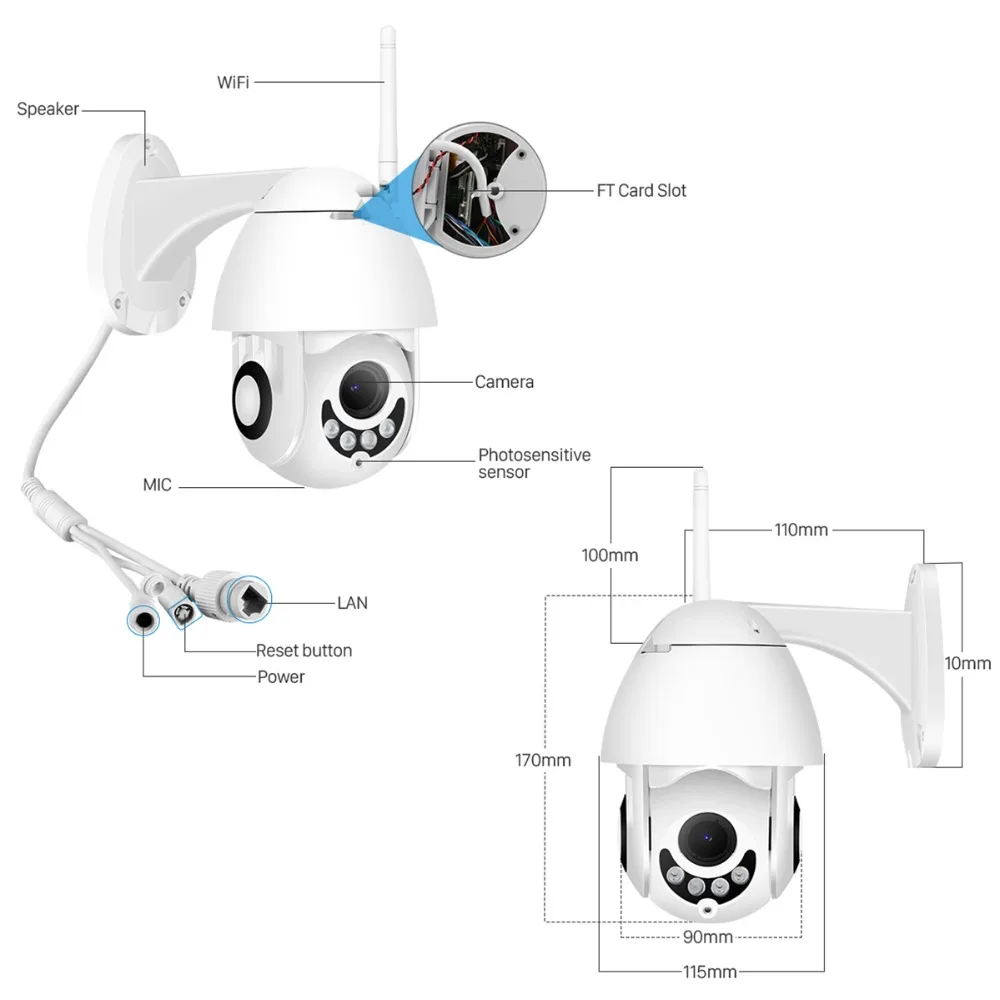 1080P супер мини PTZ 5X зум скорость купольная wifi IP камера 1080P Открытый 5X зум 2,8-12 мм объектив Беспроводная камера IR 40 м двухстороннее аудио