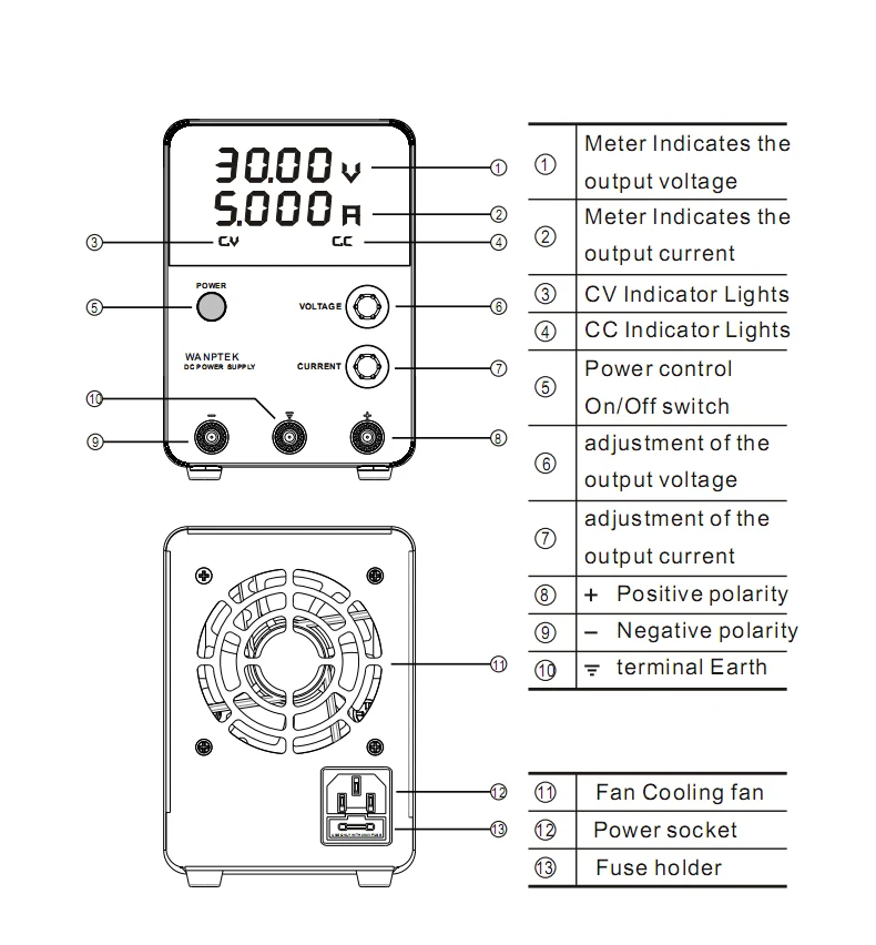 GPS3010D Wanptek Регулируемый лабораторный источник питания постоянного тока переменный 30 в 10 А Регулируемый силовой модуль цифровой импульсный источник питания