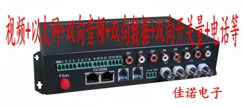 

A pair Multi-service Optical Terminal/Bidirectional Video+Ethernet+Bidirectional Switching Volume+Bidirectional +Data+Telephone