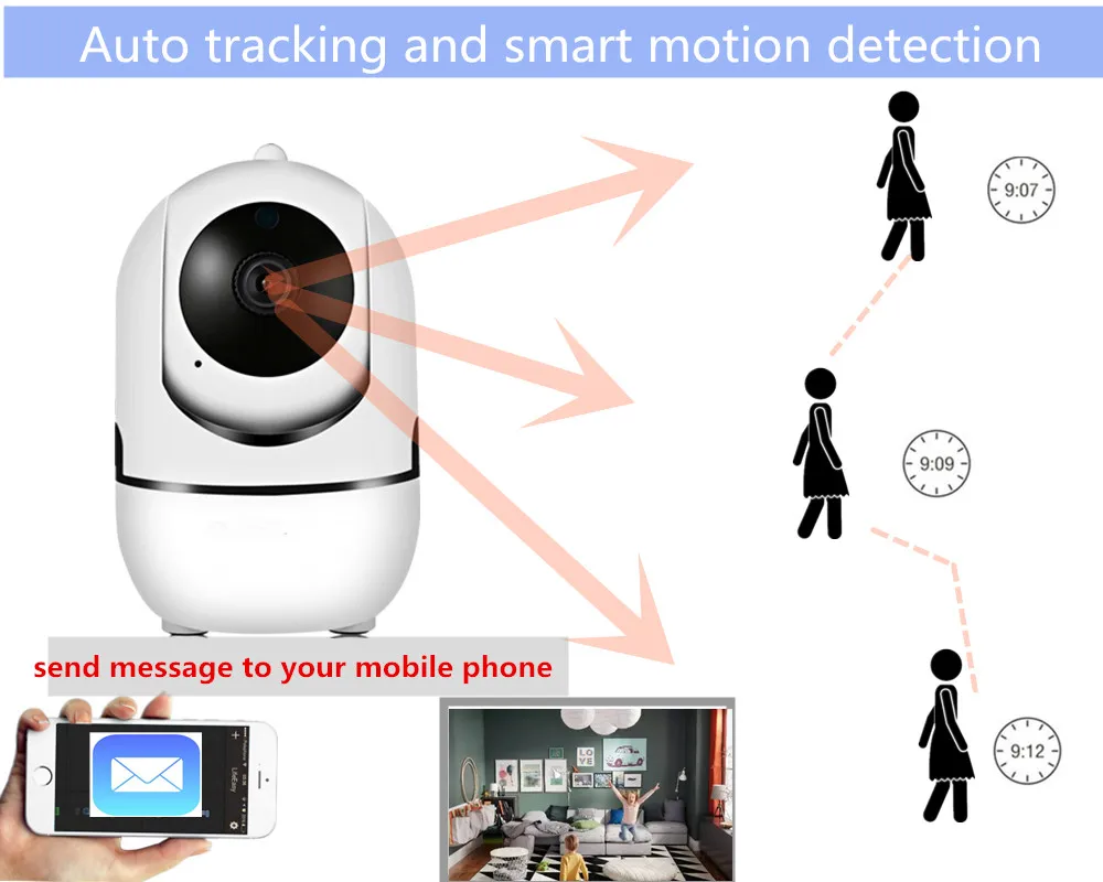 Wifi ip камера 1080P автоматическое отслеживание Беспроводная CCTV Безопасность Мини