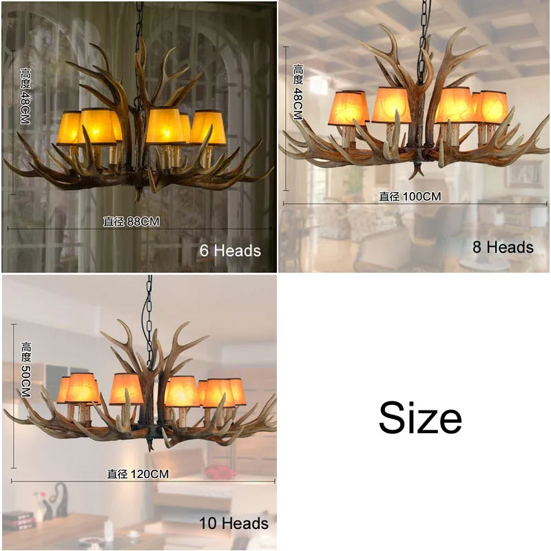 size