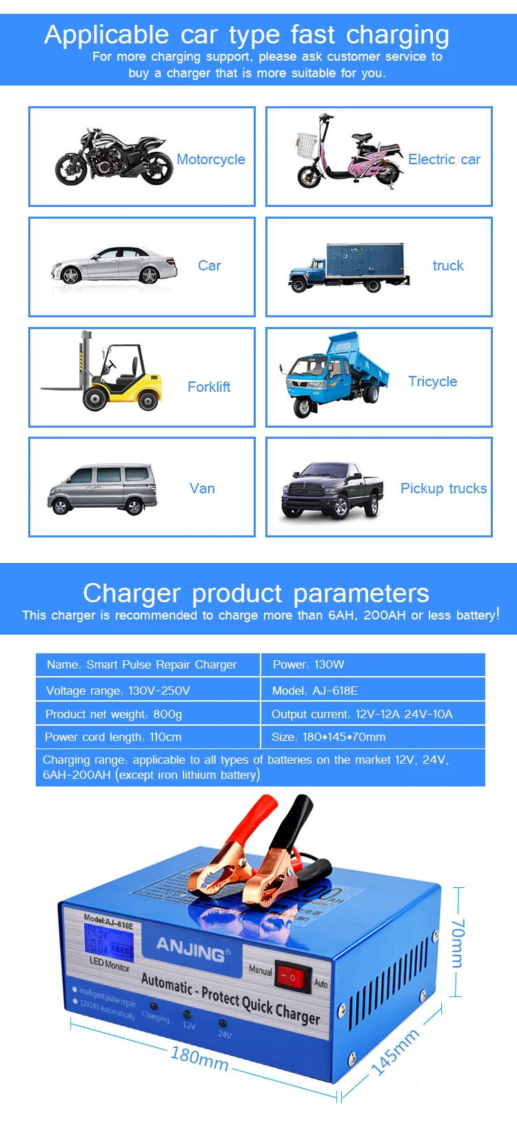 ANJING AJ-618E импульсное Ремонтное зарядное устройство 130 V-250 V 200AH 12V 24V полностью автоматическое зарядное устройство для мотоцикла и автомобиля Быстрая зарядка