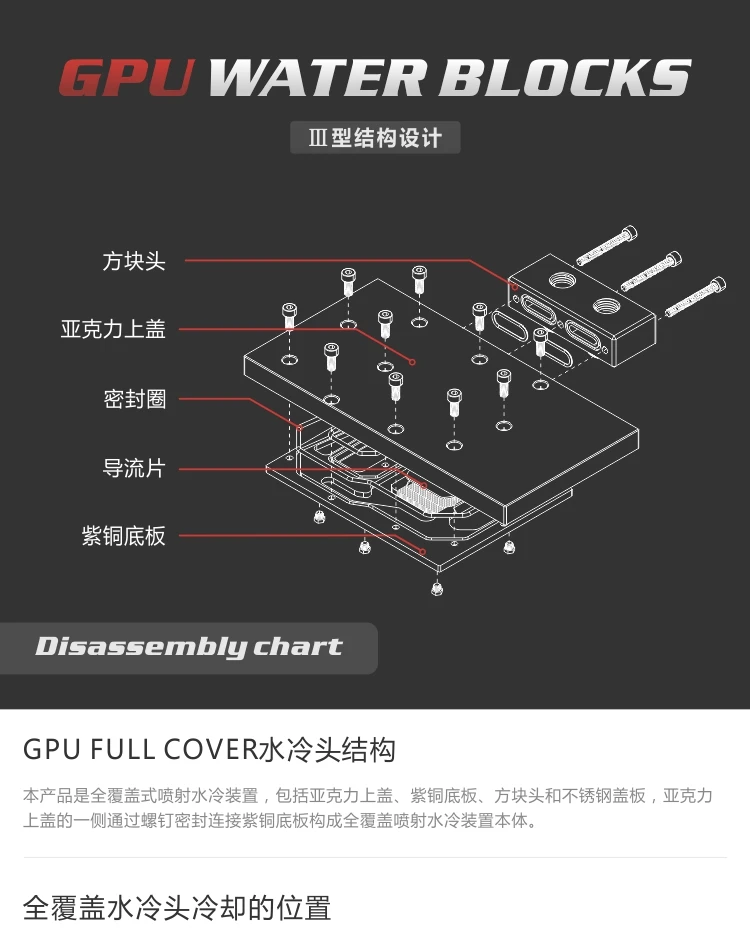 Bykski GPU водный блок для Galaxy GTX1050/GTX1050Ti геймер Гейнер GTX1050/GTX1050Ti 2G Полное покрытие Видеокарта кулер для воды