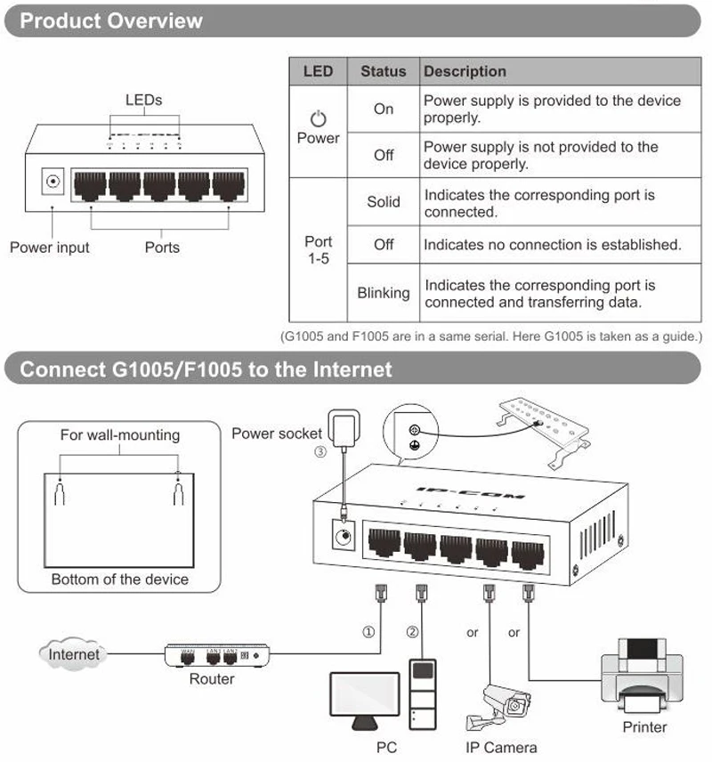 5 портов гигабитный ethernet коммутатор сетевой коммутатор 1000 Мбит/с lan концентратор полный дуплексный Авто MDI/MDIX 5-портовый гигабитный настольный коммутатор