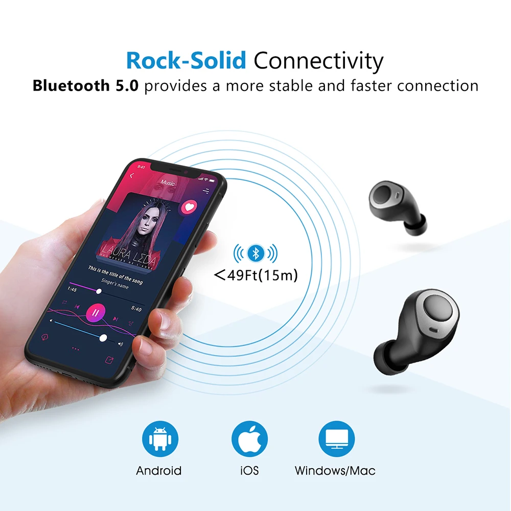 Беспроводные наушники Mpow T3 TWS Bluetooth 5 0 с зарядным устройством время