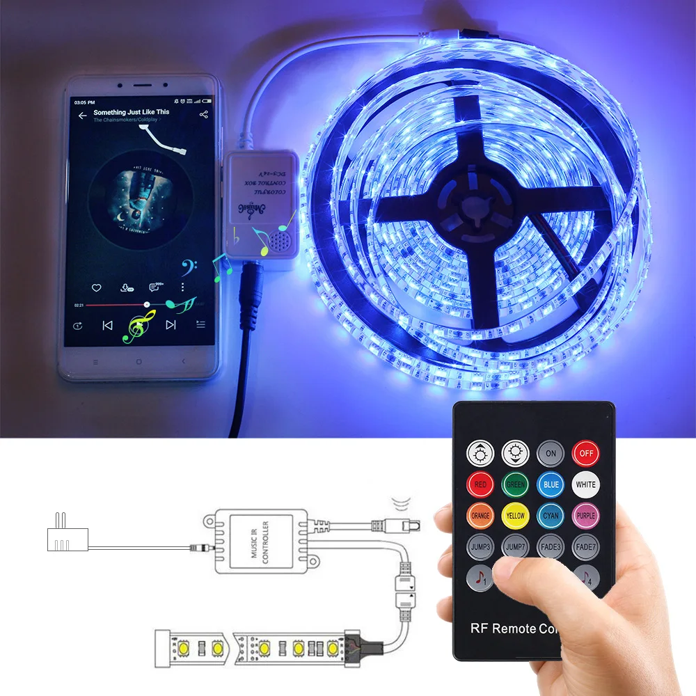 Цветная (RGB) Светодиодные ленты света 5050 SMD RGB 5 м Светодиодная лента лампа гибкий Водонепроницаемый Диод + 20 Ключи музыка RF контроллер + DC12V