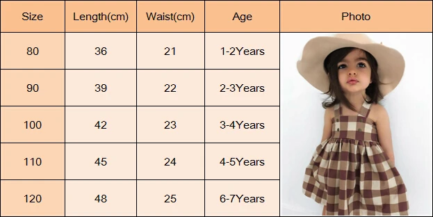 Г. Детская летняя одежда От 1 до 7 лет платье в клетку для маленьких девочек детское Летнее Платье До Колена без рукавов на пуговицах