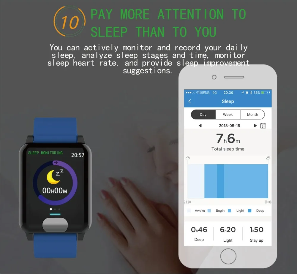 ЭКГ PPG умные часы пульсометр Смарт фитнес-трекер кровяное давление часы Смарт-браслет для Android IOS часы телефон