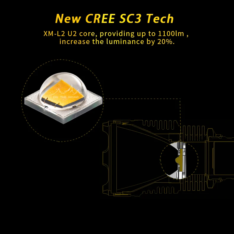 Cheap led flashlight