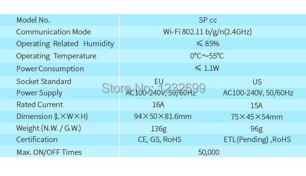 Broadlink EU Standard SP Mini Smart Wireless WiFi Remote Control Socket-19.jpg