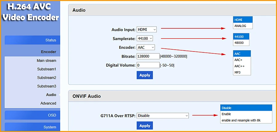 MPEG4 H 264 HDMI+ микрофон в IP потоковым видео кодировщик H.264 RTMP видеоэнкодер HDMI кодер IPTV H264 с HLS HTTP RTSP UDP