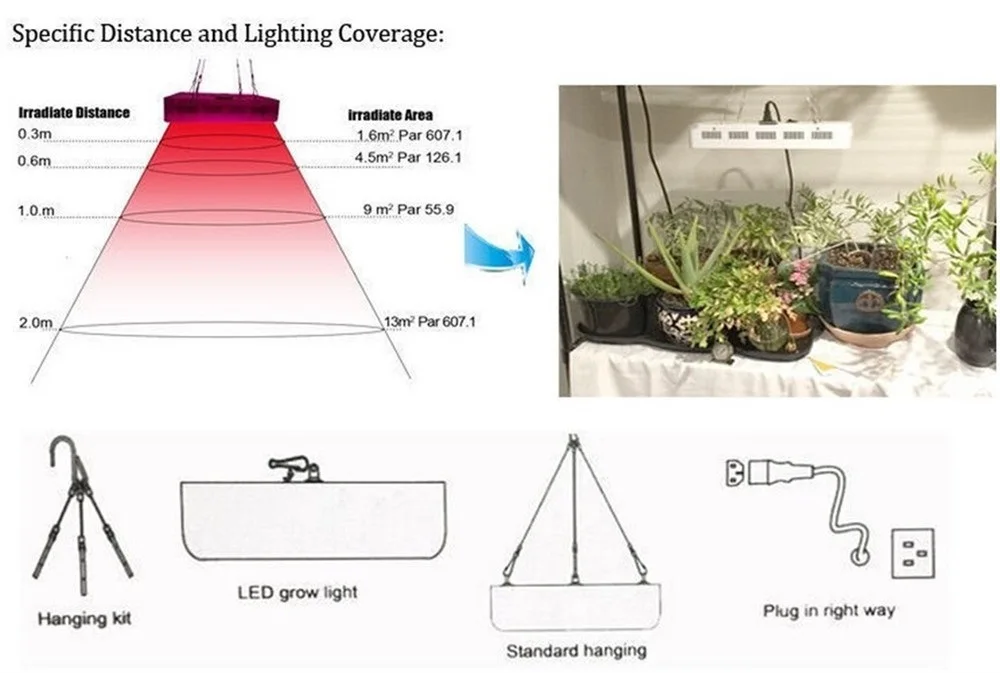 120 Вт красный + синий 1365 светодио дный s AC85 ~ 265 В светодио дный светать для цветущих растений и гидропоники системы крытый балкон расти поле