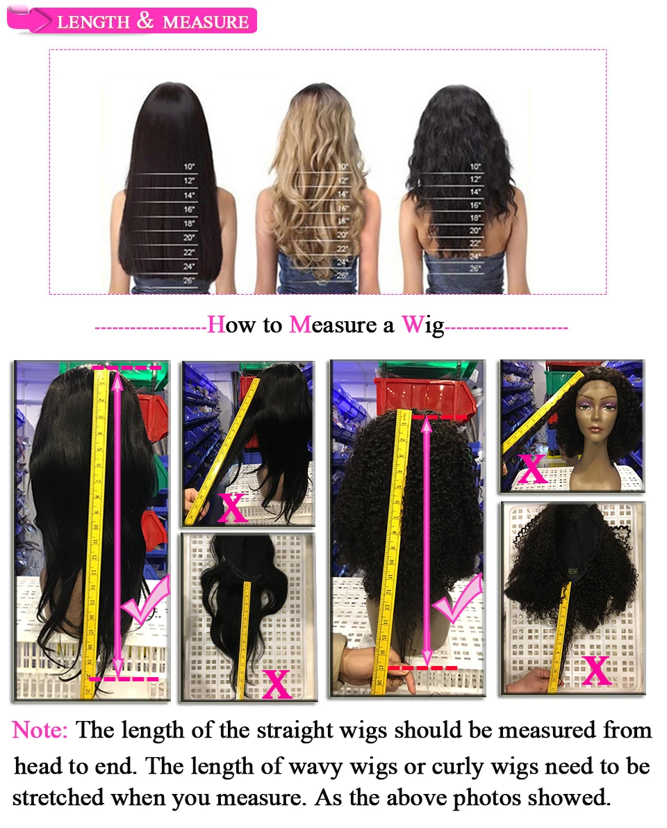 The measurement of wigs