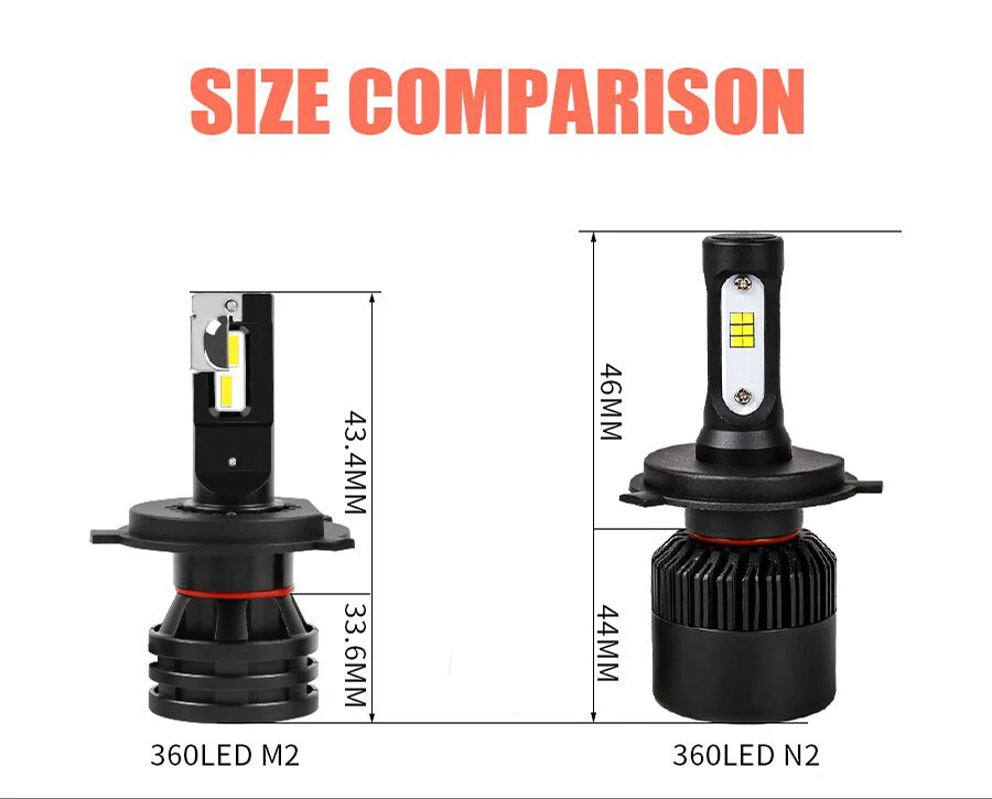 CN360 2 шт. H7 светодиодный мини-светильник на голову 12 в 24 в автомобильный налобный фонарь 6500K 12000LM супер яркая автомобильная лампа турбо-вентилятор светильник водонепроницаемый