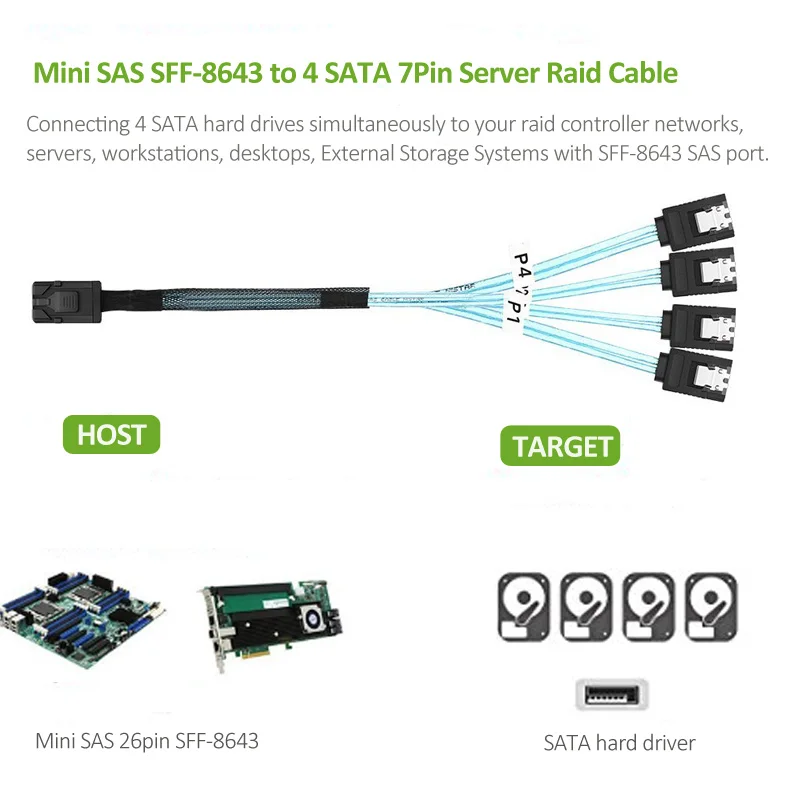 USB кабель для сервера данных 0 5 м/1 м/фута|mini sas|cable hard disk4 sata |