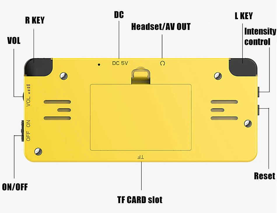 LDK игровая консоль VS BittBoy Ретро игровой геймпад 2,6 дюймов экран ручной Ностальгический детский мини семейный ТВ видеоприставки